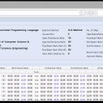 University Automation for Shahjalal University of Science and Technology (SUST) : developed by TechnoVista Limited - Screenshot