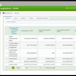 Aid Information Management System : developed by TechnoVista Limited - Screenshot