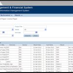 Automation of IWM Management & Financial System : developed by TechnoVista Limited - Screenshot