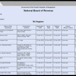 Management Information System of Taxation (MIST) : developed by TechnoVista Limited - Screenshot