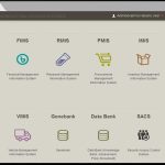 MIS at BARC and 7 NARS Institutes : developed by TechnoVista Limited - Screenshot
