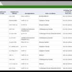 Development of Service Tracking System of Judicial Officials : developed by TechnoVista Limited - Screenshot
