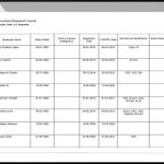 MIS at BARC and 7 NARS Institutes : developed by TechnoVista Limited - Screenshot
