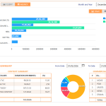 Broadcast Management System (BMS)