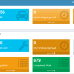 TSI – Fleet Manager - Dashboard